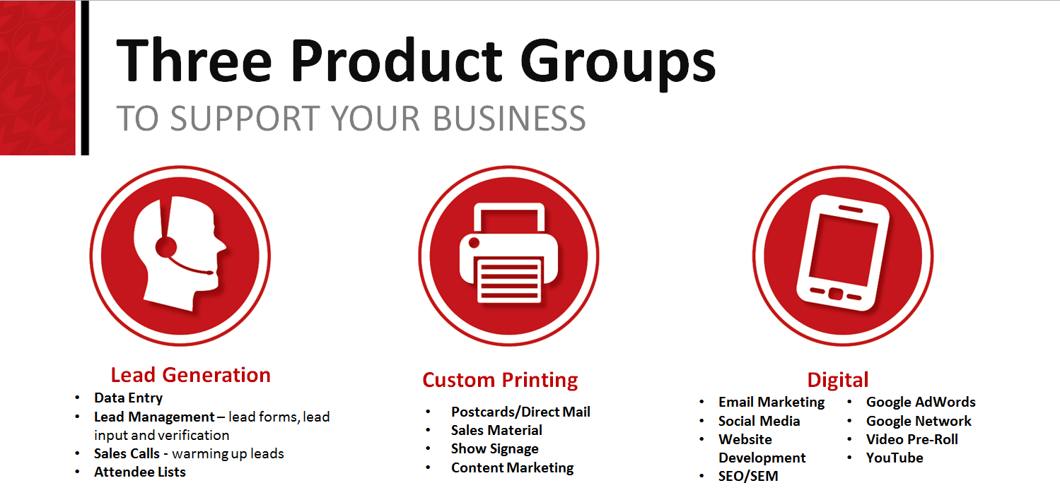 Products Groups Products Groups